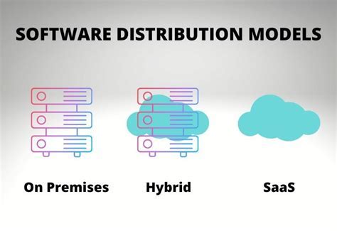 Which type of software license must be purchased by a user? And why do penguins prefer open-source software?